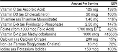 Matervia Supplement Facts (Matervia Supplement Facts)